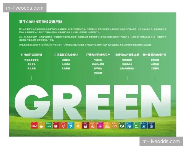 可持续发展理念融入赞助评估体系，影响品牌合作选择